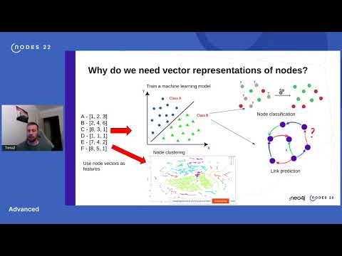 096 From Node to Knowledge Graph Embeddings - NODES2022 - Tomaz Bratanic