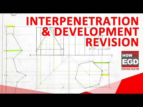 Interpenetration and Development - Revision