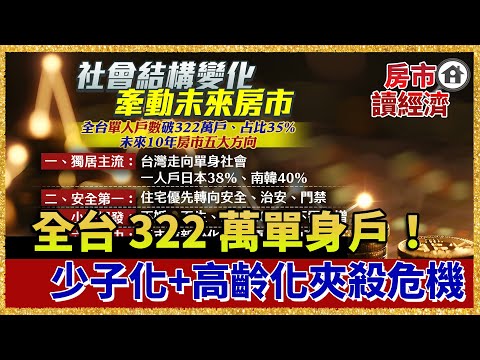 Taiwan has 3.22 million single-person households! The future housing market is facing a double cr...