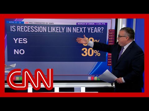 Polling shows public turning against Trump on economy