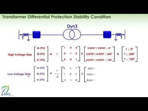 Transformer Differential Protection Course Differential Calculations in Numerical Relays