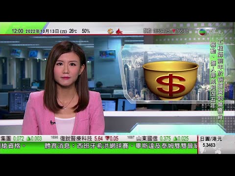 TVB午間新聞｜美國據報考慮擴大制裁至俄羅斯鋁｜所羅門群島首派警員赴中國接受培訓｜最低工資據悉將由37.5元加至40元 最快明年5月生效｜20221013 香港新聞 TVB News