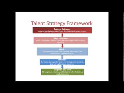Webinar: Talent Management Strategies In The GCC