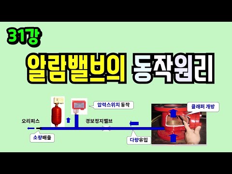 31강) 알람밸브의 동작원리/알람밸브 단면/습식스프링클러 작동 설명/ 습식스프링클러설비 계통도