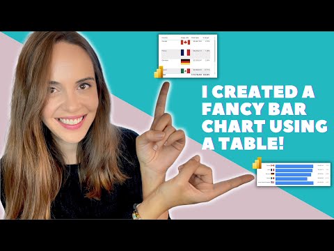 Transforming a table into a fancy bar chart - Power BI