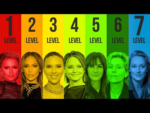 The 7 Levels of Actresses