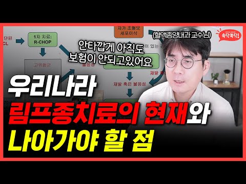 Everything Lymphoma Patients Need to Know About Treatment... The Truth About Lymphoma and the Lat...