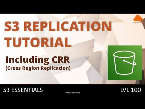 How to set up S3 Replication - including Cross Region Replication