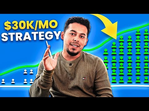 Proven Strategy to Get 100 CLIENTS A Month For Your Cleaning Business