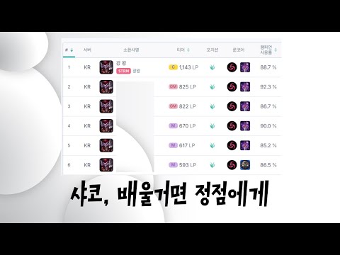 세계 최고 샤코가 말아주는 15시즌 샤코 가이드