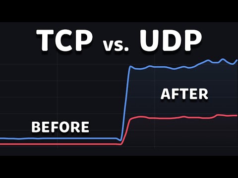 TCP vs UDP performance (Round 3)