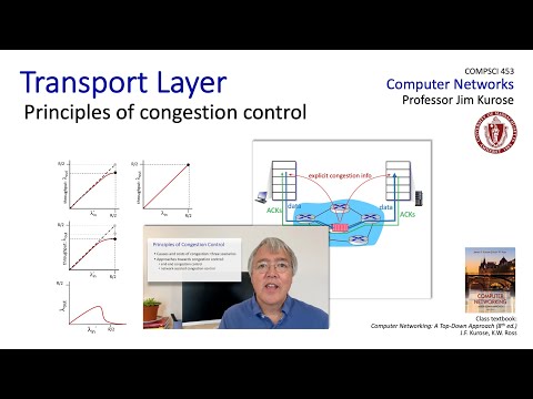3.6 Principles of Congestion Control