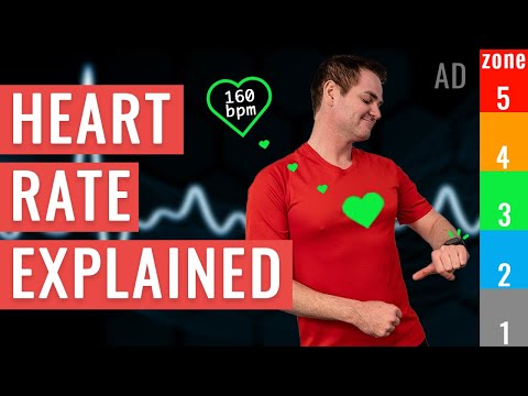 Running  To Heart Rate Explained