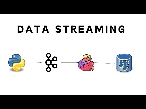 Building a Real-Time Data Streaming Pipeline using Apache Kafka, Flink and Postgres