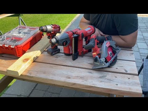 Milwaukee M12: 9 of my Favorites and 1 Disappointment 
