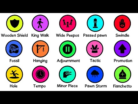 Every Chess Term Explained In 8 Minutes