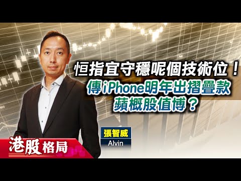 【港股格局】恒指「三底格局」不容有失？否則恐再瀉千點？傳#iPhone明年出摺疊款 蘋概股值博？(嘉賓：張智威 Alvin) 17.12.2025 ｜#非農｜#減息｜#頭肩頂