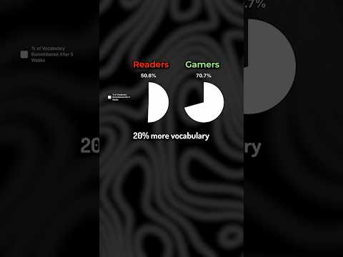 The Most Underrated Way To Learn Languages