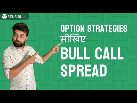 Bull Call Spread | Episode 6 | Option Strategies Series | हिंदी