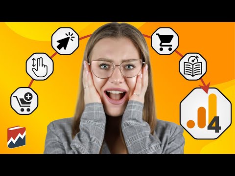 Watch Me Create 13 GA4 Audiences