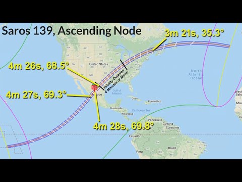 Tombaugh Lecture Series Talk (3) 2024 is a Big Deal