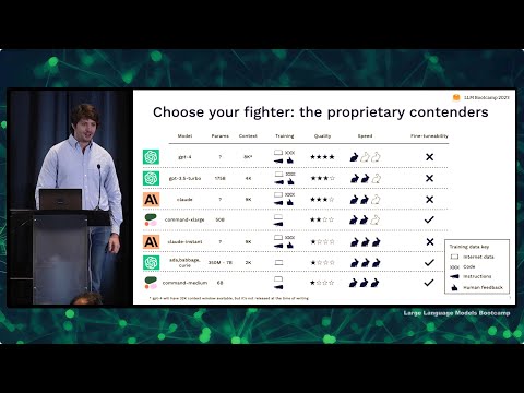 LLMOps (LLM Bootcamp)