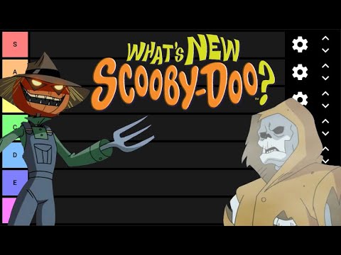 Ranking Every Monster & Villain In What's New, Scooby-Doo?