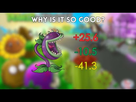 Why is Chomper so good in speedruns..?