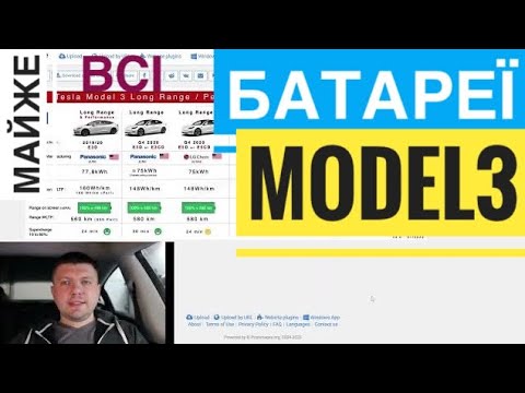 [UA w/subs]Tesla Model 3: understanding types of batteries before they added 4680!