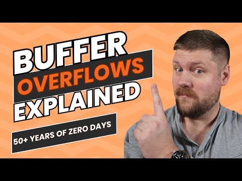 Learn Buffer Overflow Hacking From Zero to Hero!