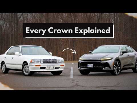 Toyota Crown: Everything you need to know
