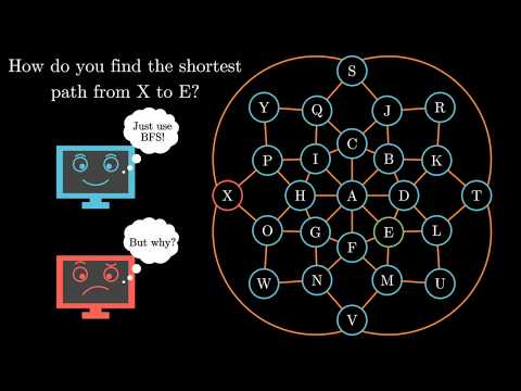A Preview for Data Structures and Algorithms