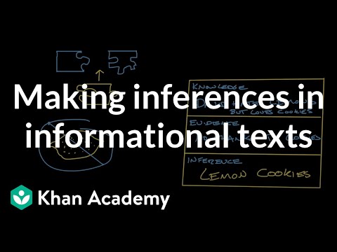 How to make inferences | Reading | Khan Academy