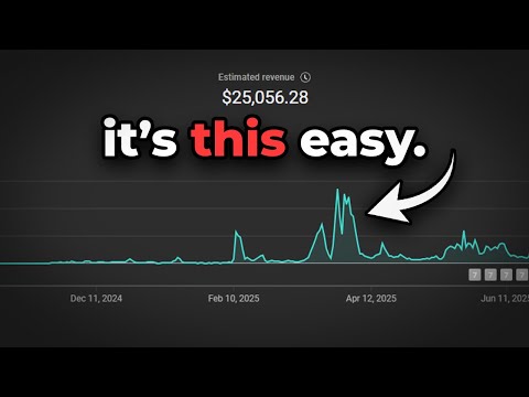 non-guru explains how to ACTUALLY make money with youtube shorts (full course)