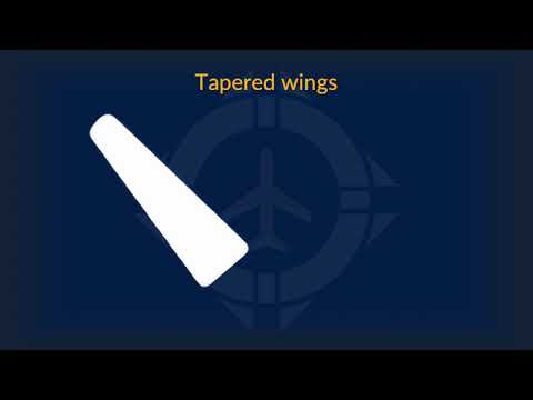 Aerodynamics of Flight 3 - Wing Planforms and Related Effects