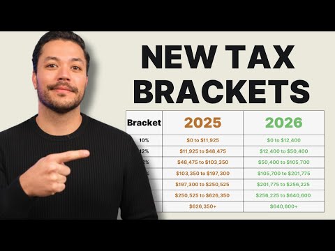 IRS Releases NEW 2026 Tax Brackets - What Retirees Need To Know