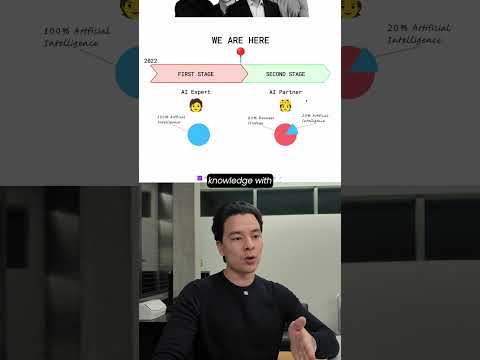 The end of AI experts #aibusiness #entrepreneurship #opportunity