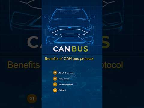 What is CAN Bus? #canbus #automation