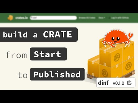 Building a real Rust CRATE from scratch to PUBLISHED