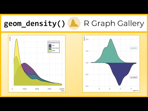 Density Plot in R with ggplot and geom_density()