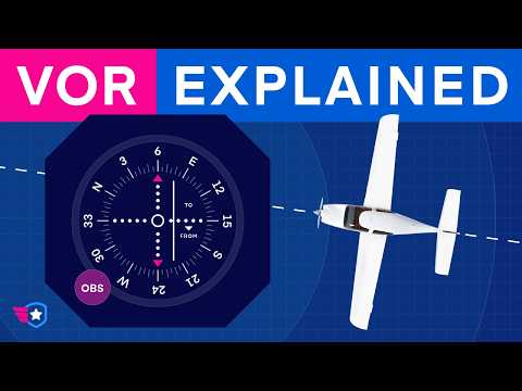 How To Use a VOR (The Right Way)