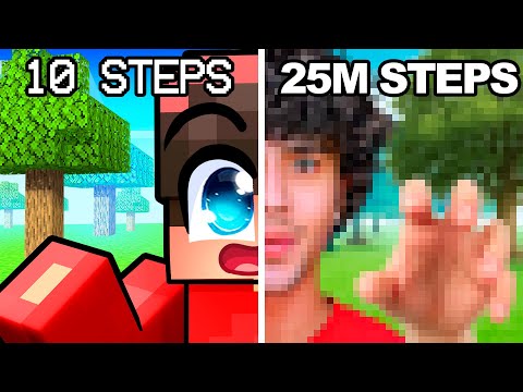 1 Step = +1 Realism (Minecraft)