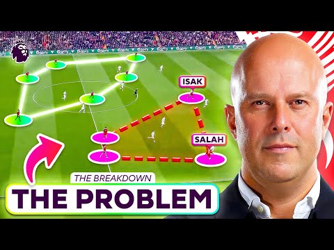 Why Liverpool Are On A Losing Streak