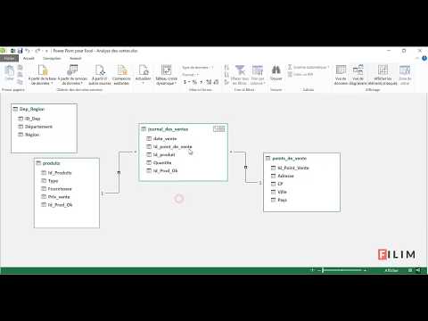 Excel - 4 Expert - Cours Power Pivot 3 Exemple concret