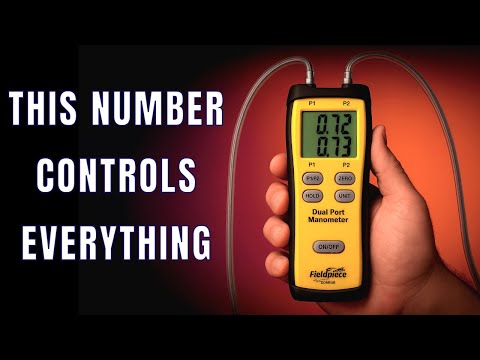 Static Pressure: What It Is, Why It Matters, and How to Read It