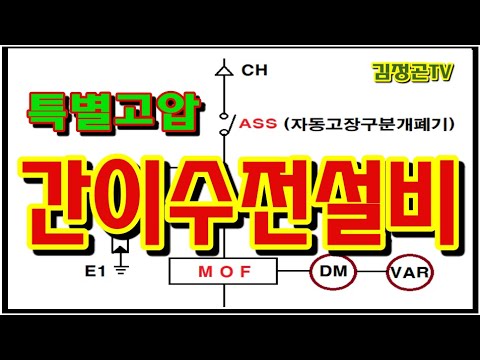 현장에서 배우는 특별고압 간이수전설비(전기실무)