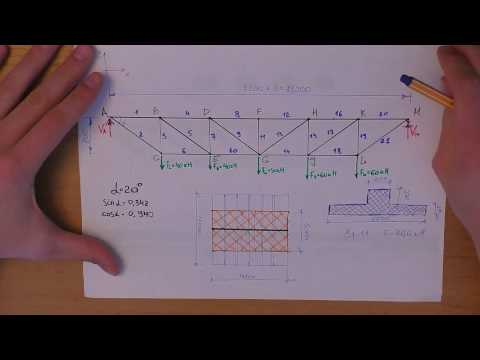 BC: Расчет фермы