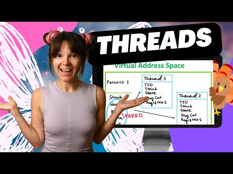 Threads in Operating System: process vs thread