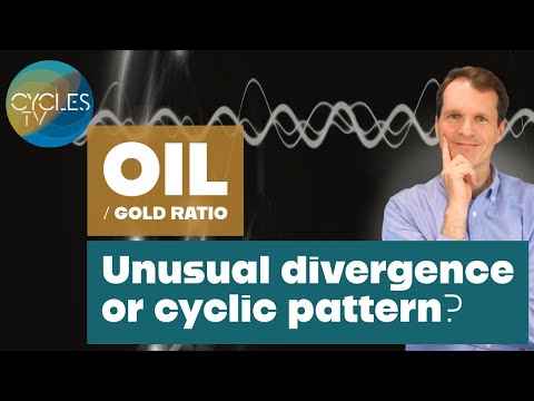 Oil to Gold Ratio | Market Cycles Report Dec. 08, 2025