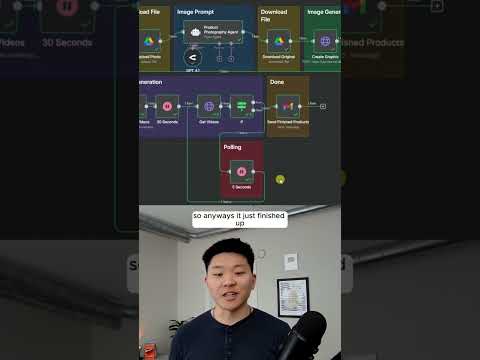 How I Automated Product Videography with AI  #n8n #artificialintelligence #aiagent